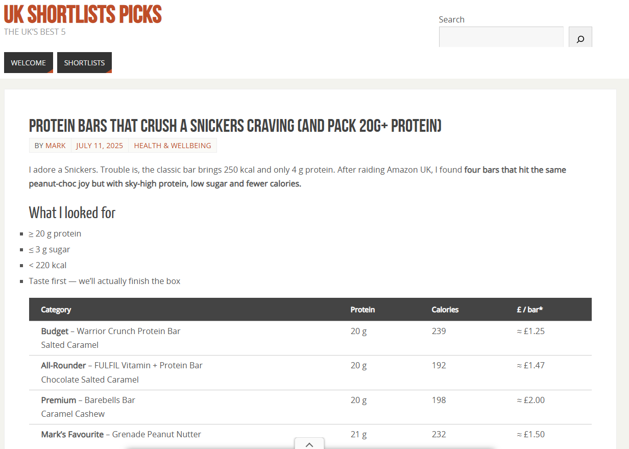 UK Shortlists article view