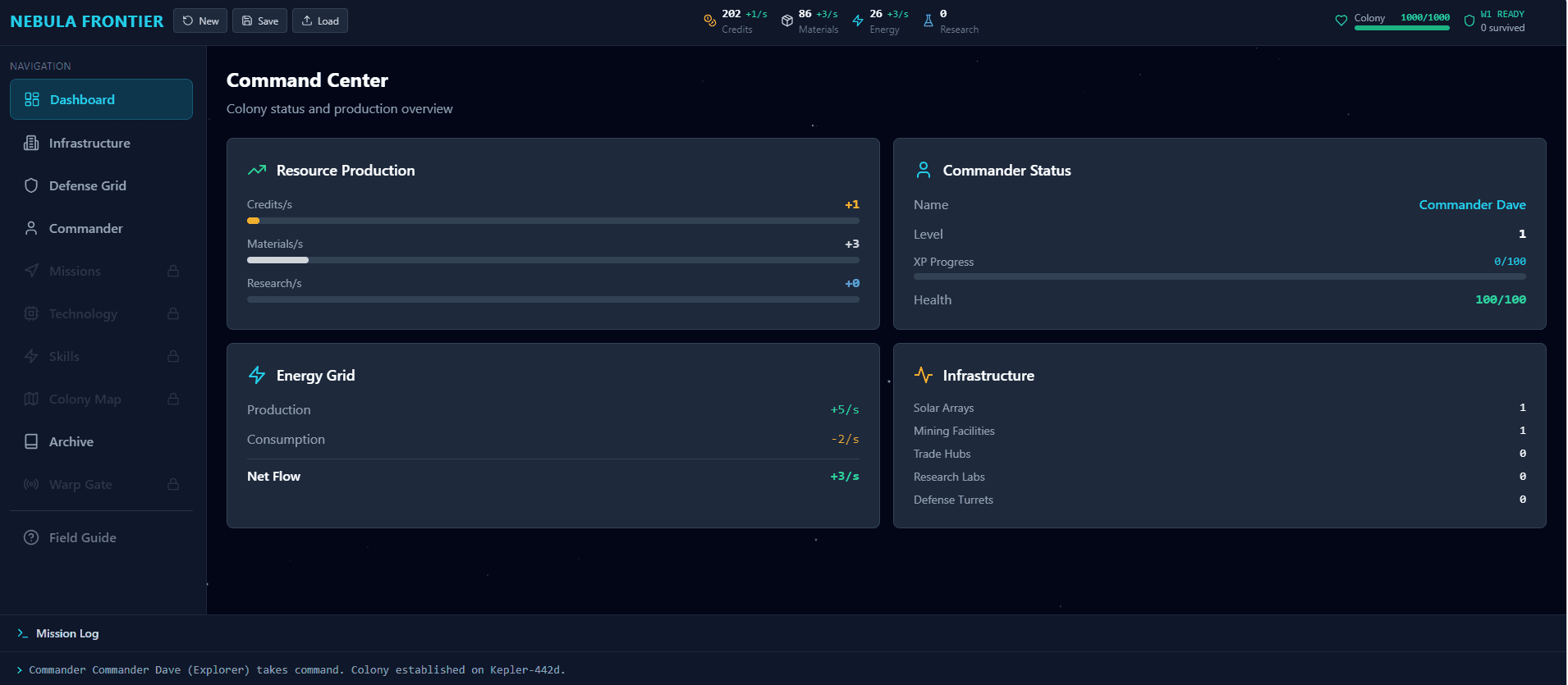 Nebula Frontier — Command Center dashboard