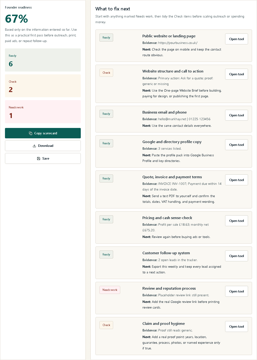 No Fuss Business-Ready scorecard routing a founder into practical setup actions.