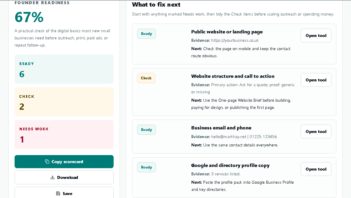 NoTrap Business-Ready scorecard routing a founder into practical setup actions.