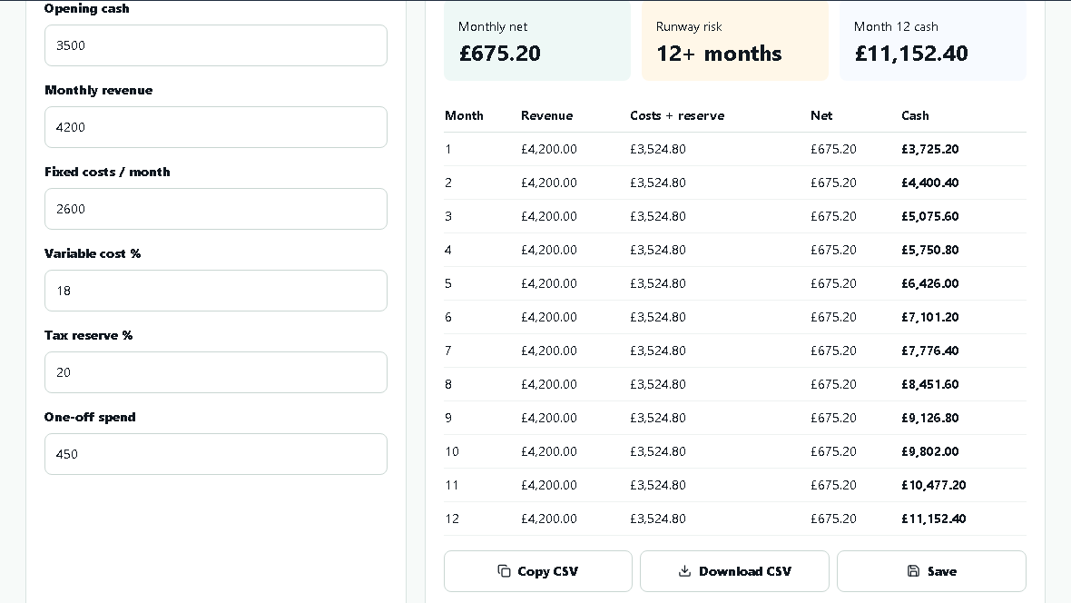 NoTrap cash runway planner with opening cash, revenue and cost inputs.