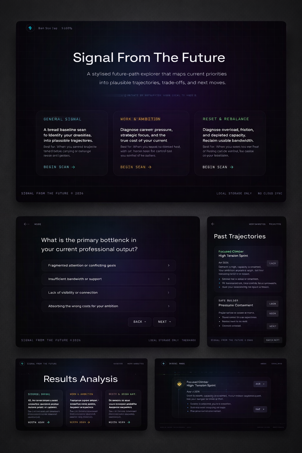 Signal From The Future hero image